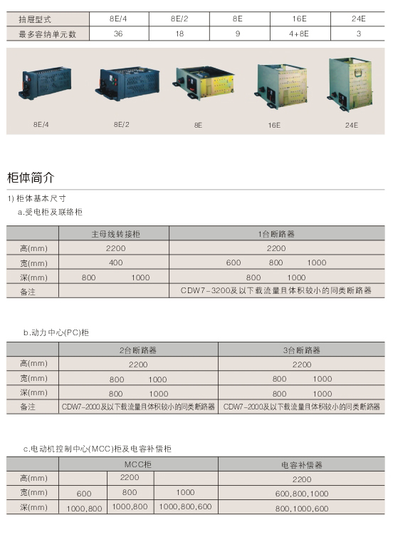 1595558229120841.jpg 00050MNS型低壓抽出式開關(guān)設(shè)備D.jpg
