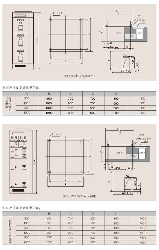 1595558334844627.jpg 00053MNS型低壓抽出式開關(guān)設(shè)備D.jpg