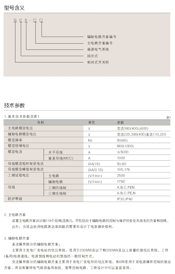 1595558714626370.jpg 00038GSC低壓抽出式開關柜D.jpg