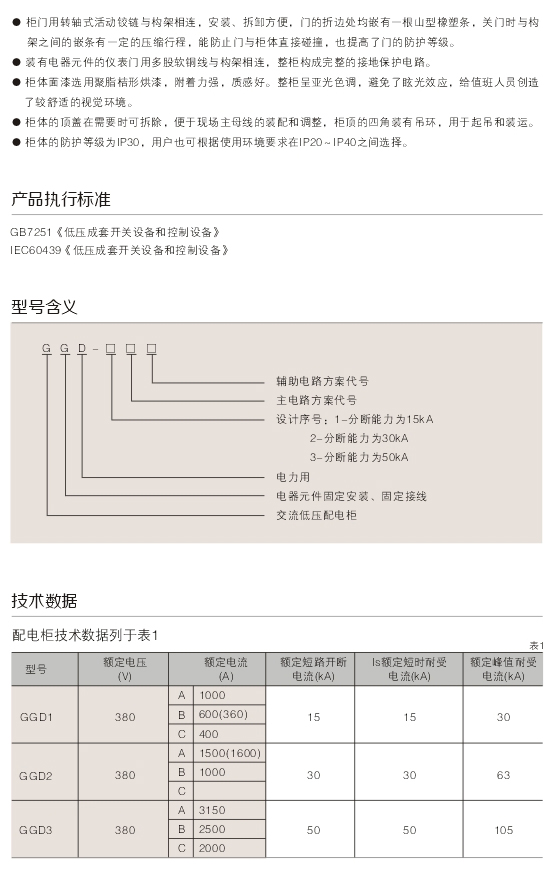 1595559018921740.jpg 00033GGD型交流低壓配電柜D.jpg