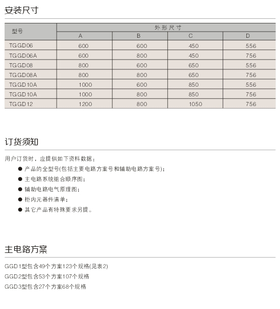 1595559123550462.jpg 00036GGD型交流低壓配電柜D.jpg