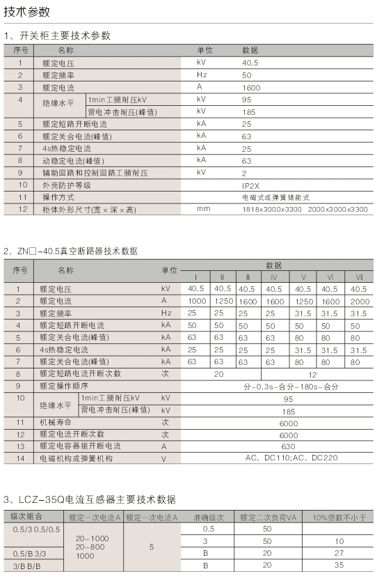 1595559831597281.jpg 00017XGN-40.5型固定式高壓開關柜D.jpg